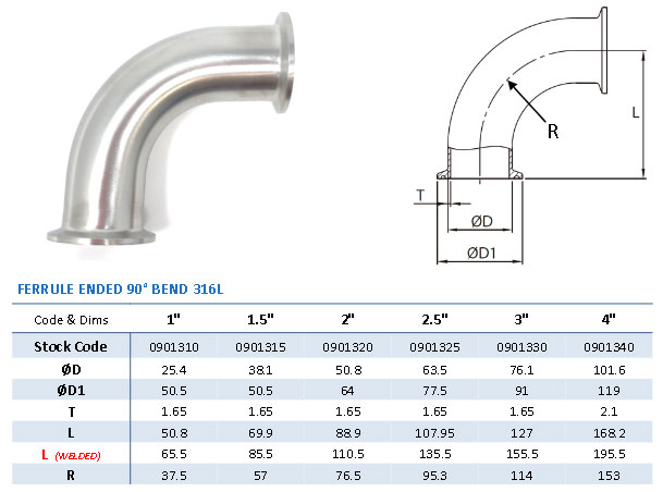 Ferrule Ended 90° Bend 316L
